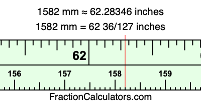 1582 mm in inches