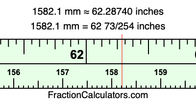 1582.1 mm in inches