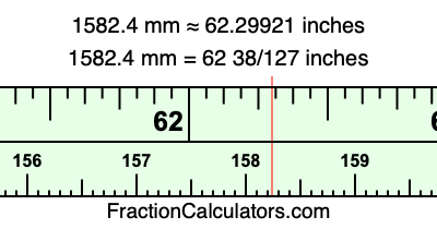 1582.4 mm in inches