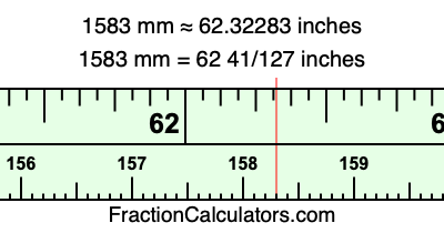 1583 mm in inches