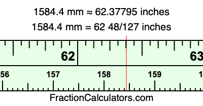 1584.4 mm in inches