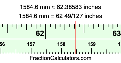 1584.6 mm in inches