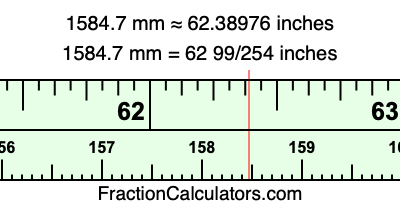 1584.7 mm in inches