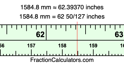 1584.8 mm in inches