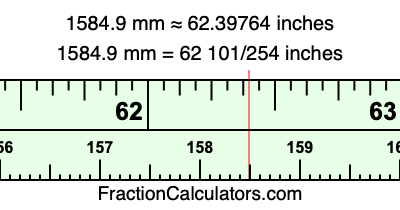1584.9 mm in inches