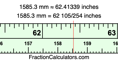 1585.3 mm in inches