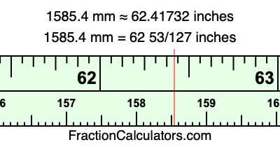 1585.4 mm in inches