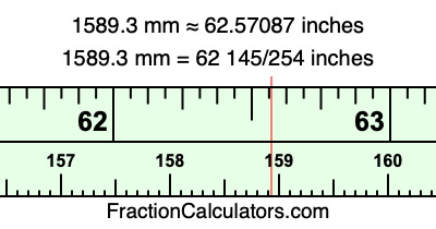 1589.3 mm in inches