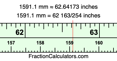 1591.1 mm in inches