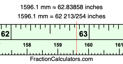 1596.1 mm in inches