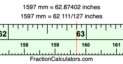 1597 mm in inches