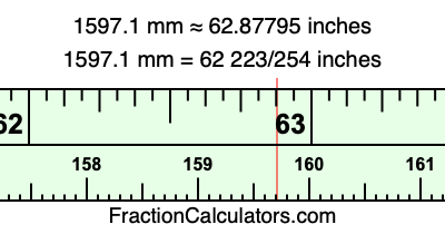 1597.1 mm in inches