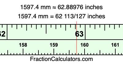 1597.4 mm in inches