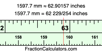 1597.7 mm in inches