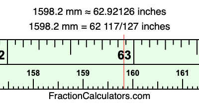 1598.2 mm in inches