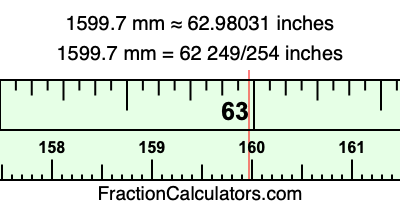 1599.7 mm in inches