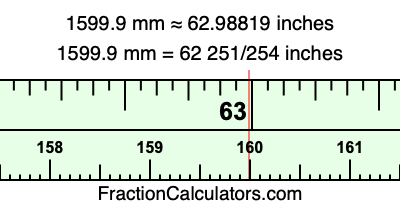 1599.9 mm in inches