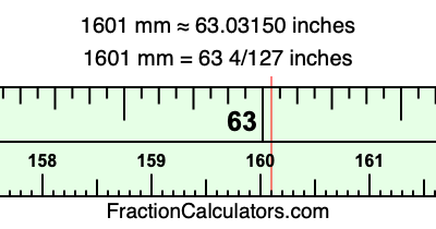 1601 mm in inches