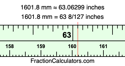1601.8 mm in inches