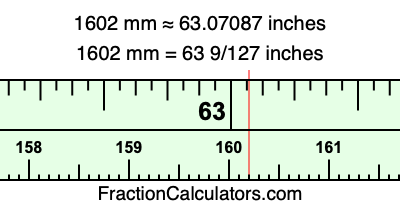 1602 mm in inches