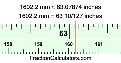 1602.2 mm in inches