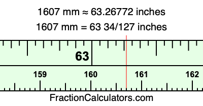 1607 mm in inches