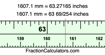 1607.1 mm in inches