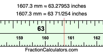 1607.3 mm in inches