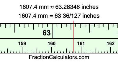 1607.4 mm in inches