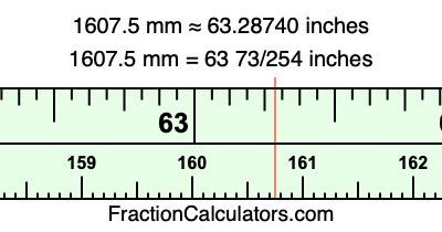 1607.5 mm in inches