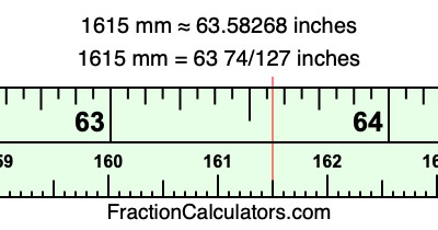 1615 mm in inches