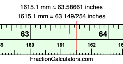 1615.1 mm in inches