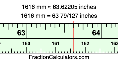 1616 mm in inches