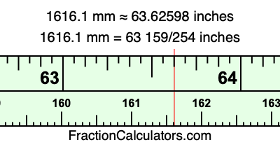 1616.1 mm in inches