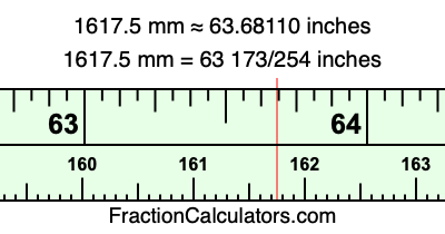 1617.5 mm in inches