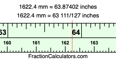 1622.4 mm in inches