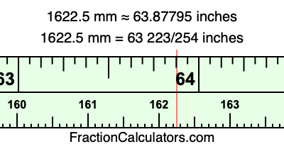 1622.5 mm in inches