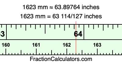1623 mm in inches