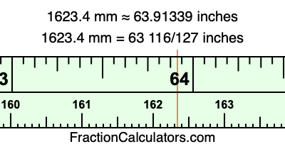 1623.4 mm in inches
