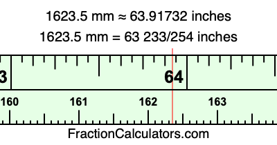 1623.5 mm in inches