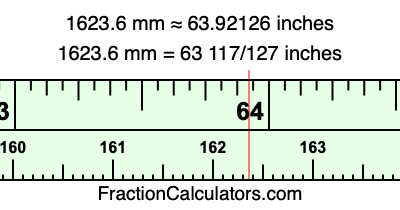 1623.6 mm in inches