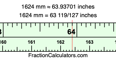 1624 mm in inches