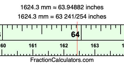 1624.3 mm in inches