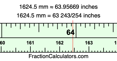 1624.5 mm in inches