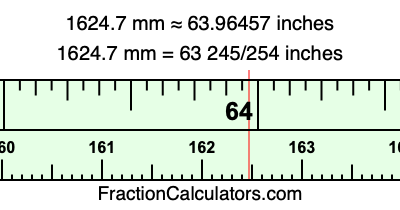 1624.7 mm in inches