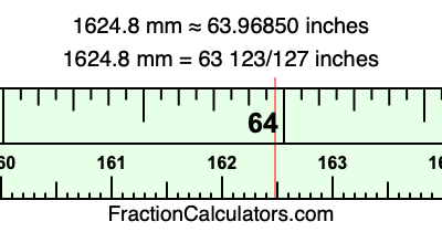 1624.8 mm in inches