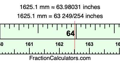 1625.1 mm in inches