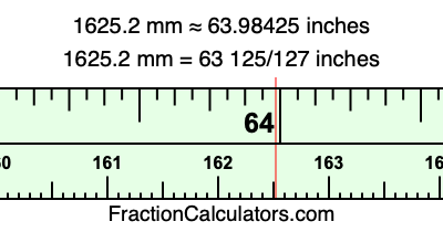 1625.2 mm in inches