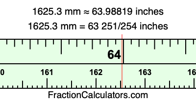 1625.3 mm in inches