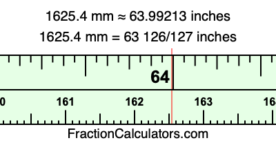 1625.4 mm in inches